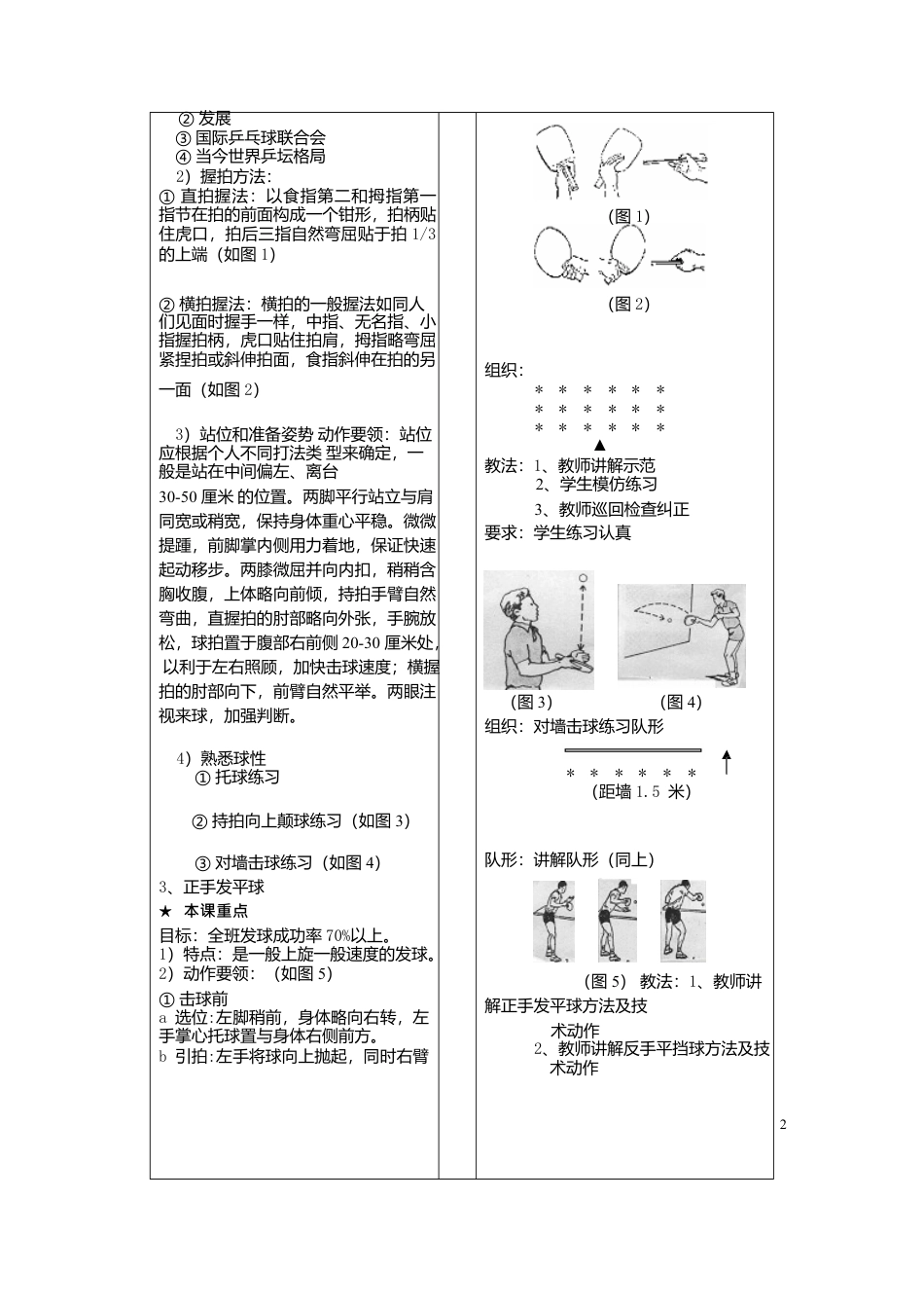 高校乒乓球单项课课时教案(15课时).docx_第2页
