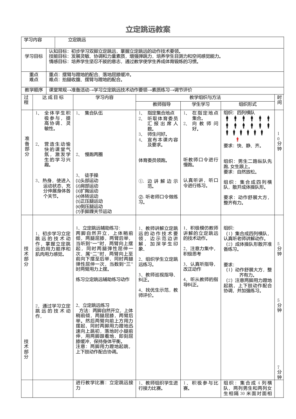 高一立定跳远教案.docx_第1页