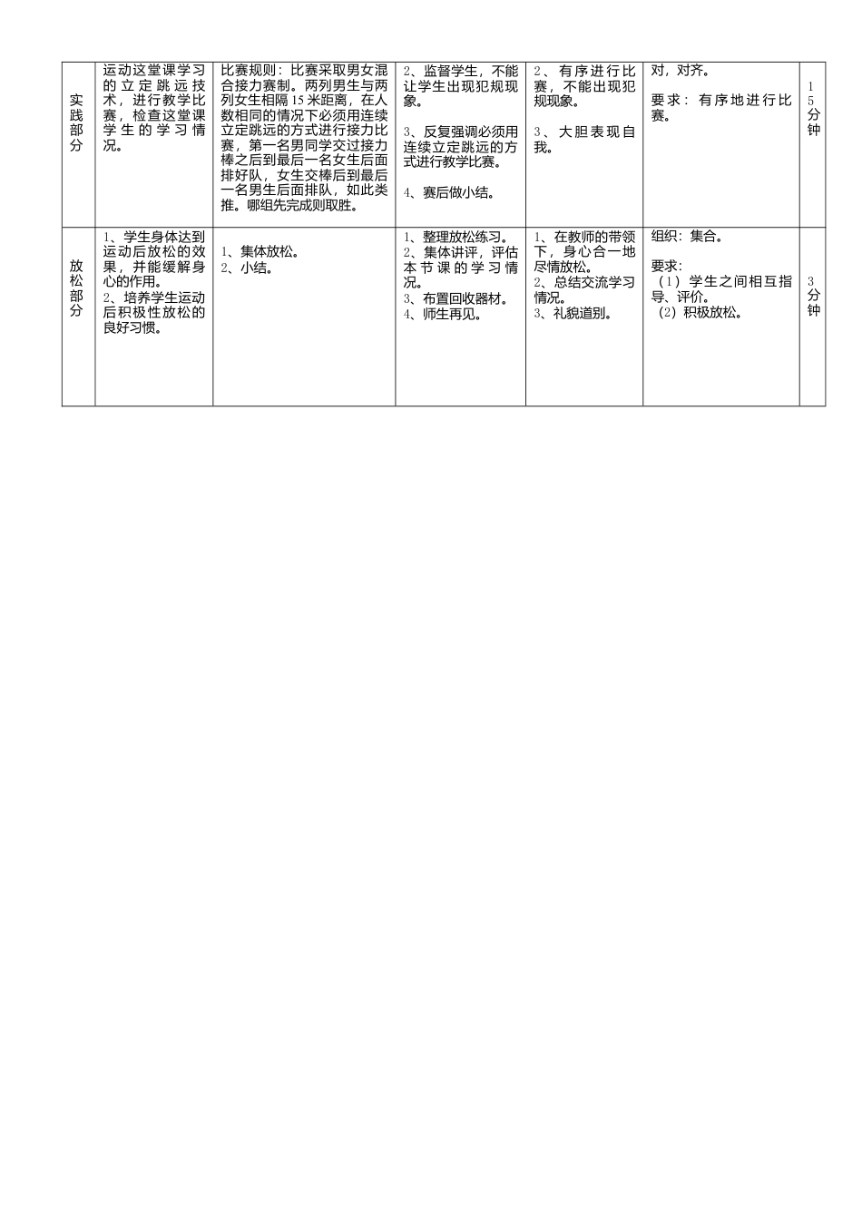 高一立定跳远教案.docx_第2页