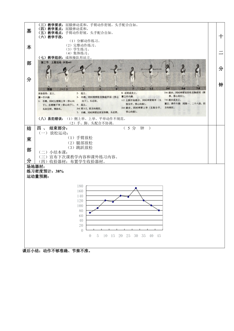 高一年级(体育与健康)优秀教案1102.docx_第2页
