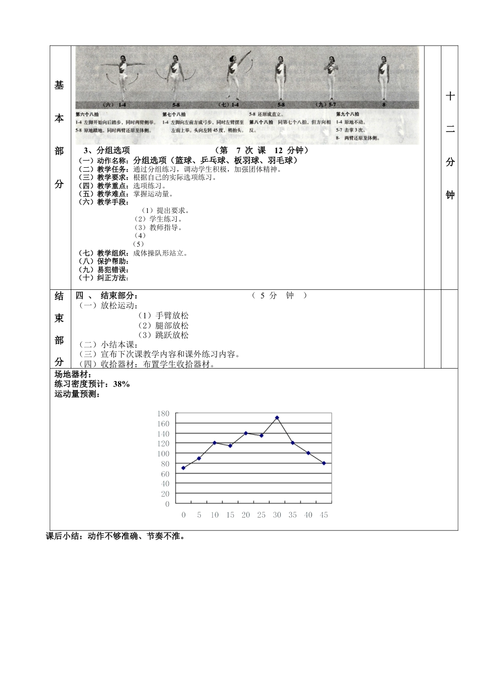 高一年级(体育与健康)优秀教案1108.docx_第2页