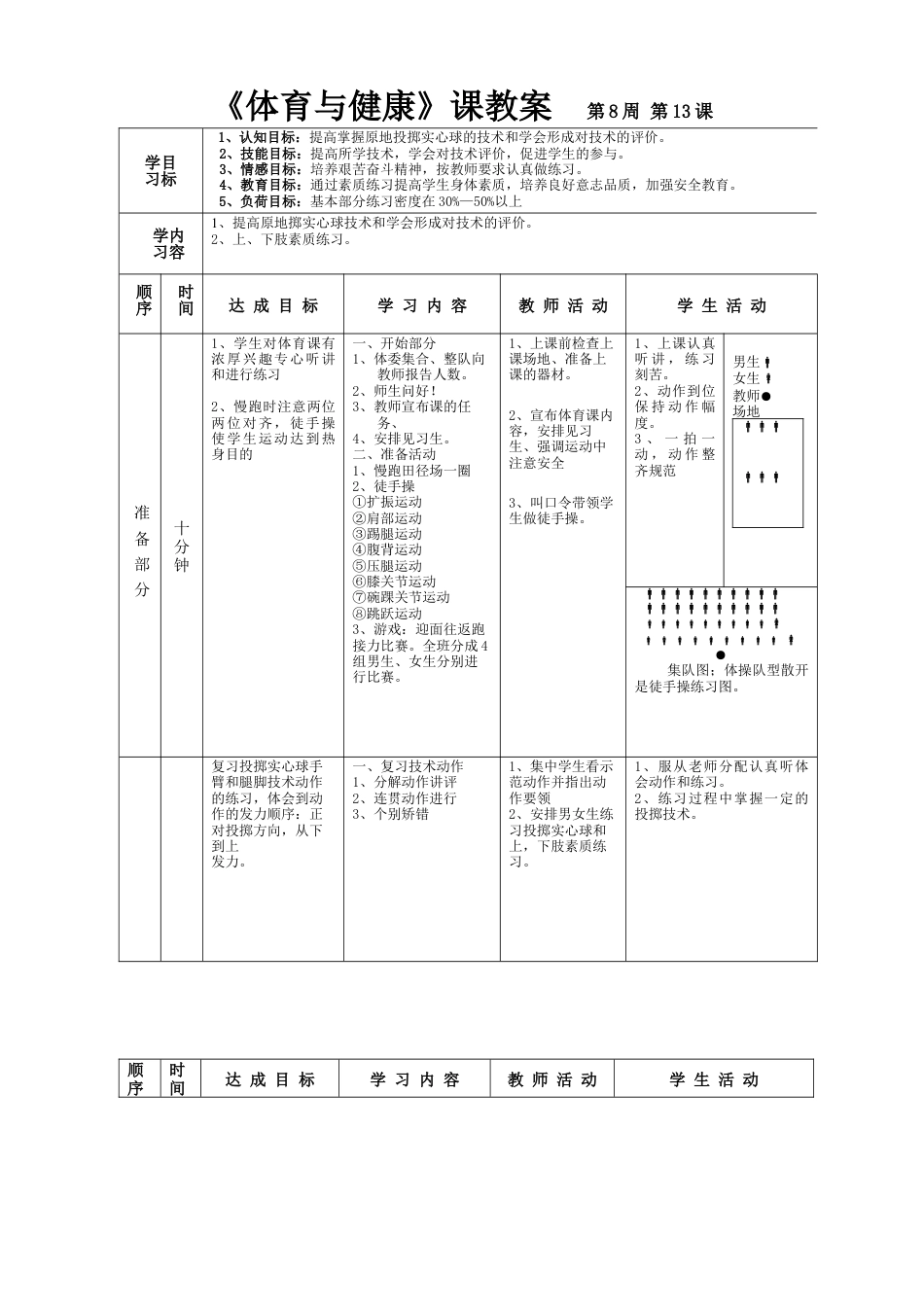高一年级(体育与健康)优秀教案1113.docx_第1页