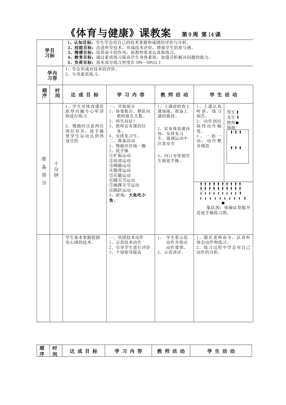 高一年级(体育与健康)优秀教案1114.docx_第1页
