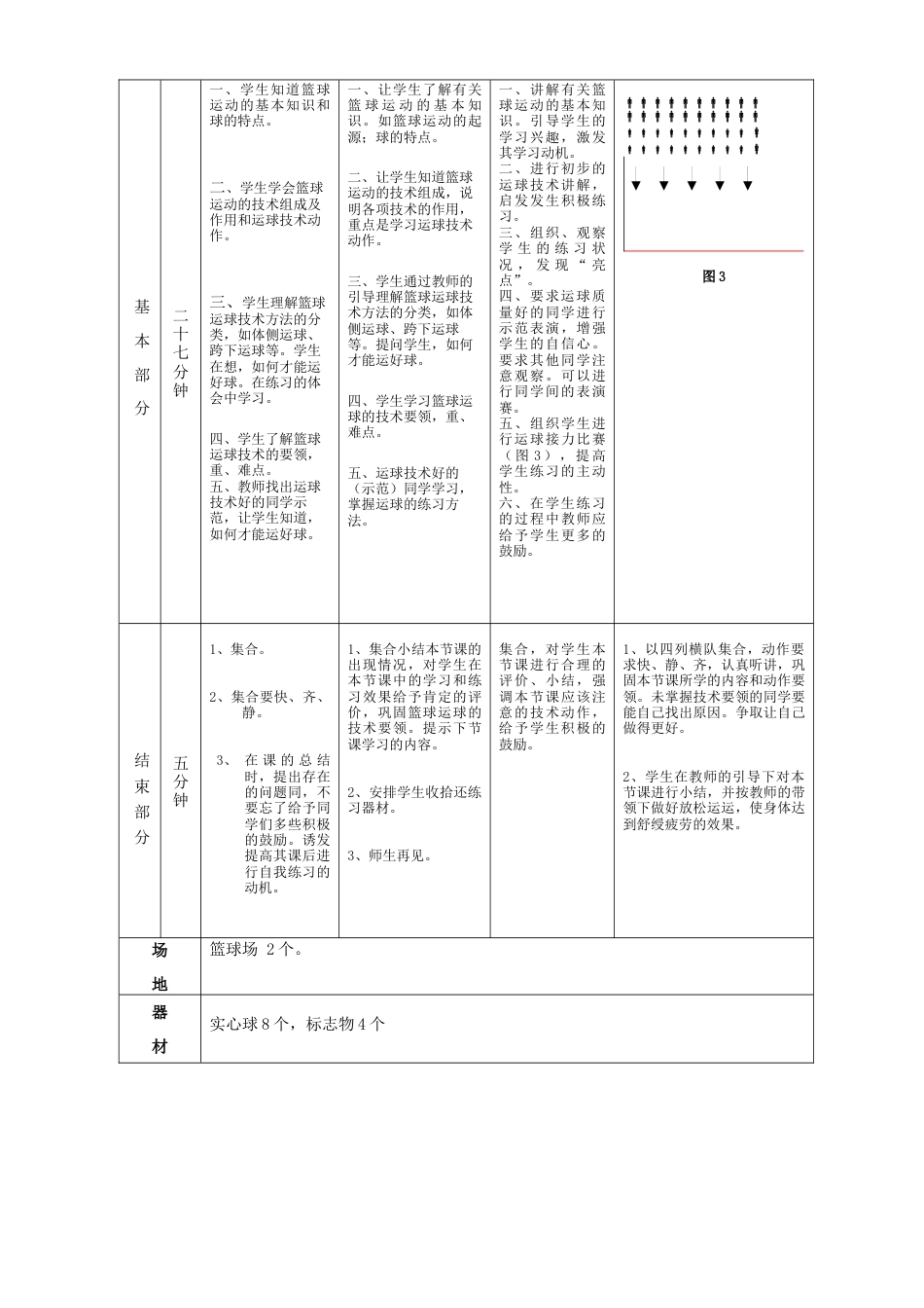 高一年级(体育与健康)优秀教案1117.docx_第2页
