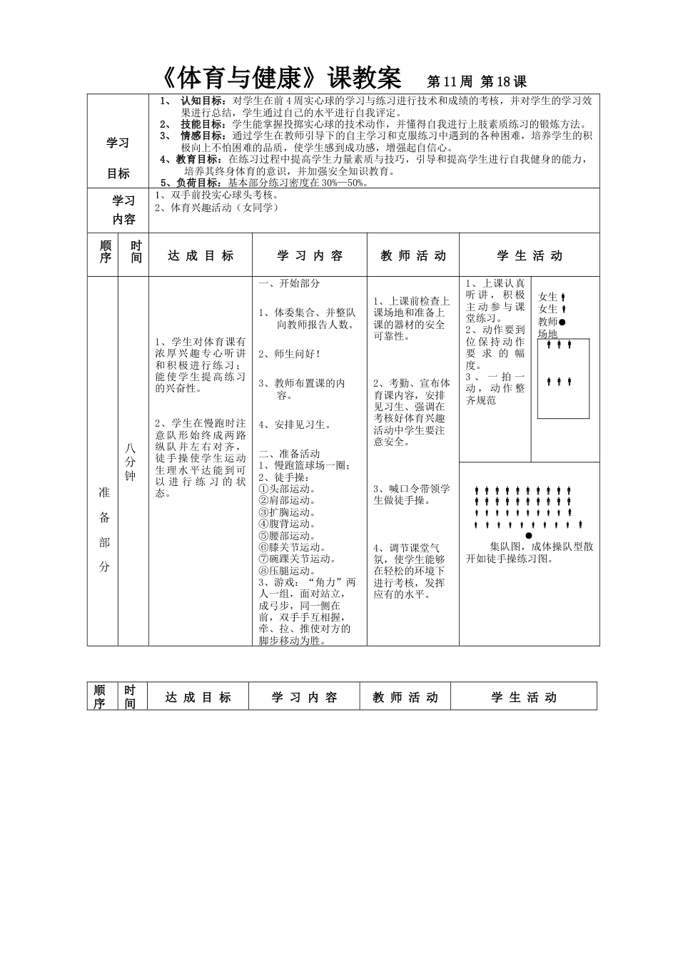 高一年级(体育与健康)优秀教案1118.docx_第1页