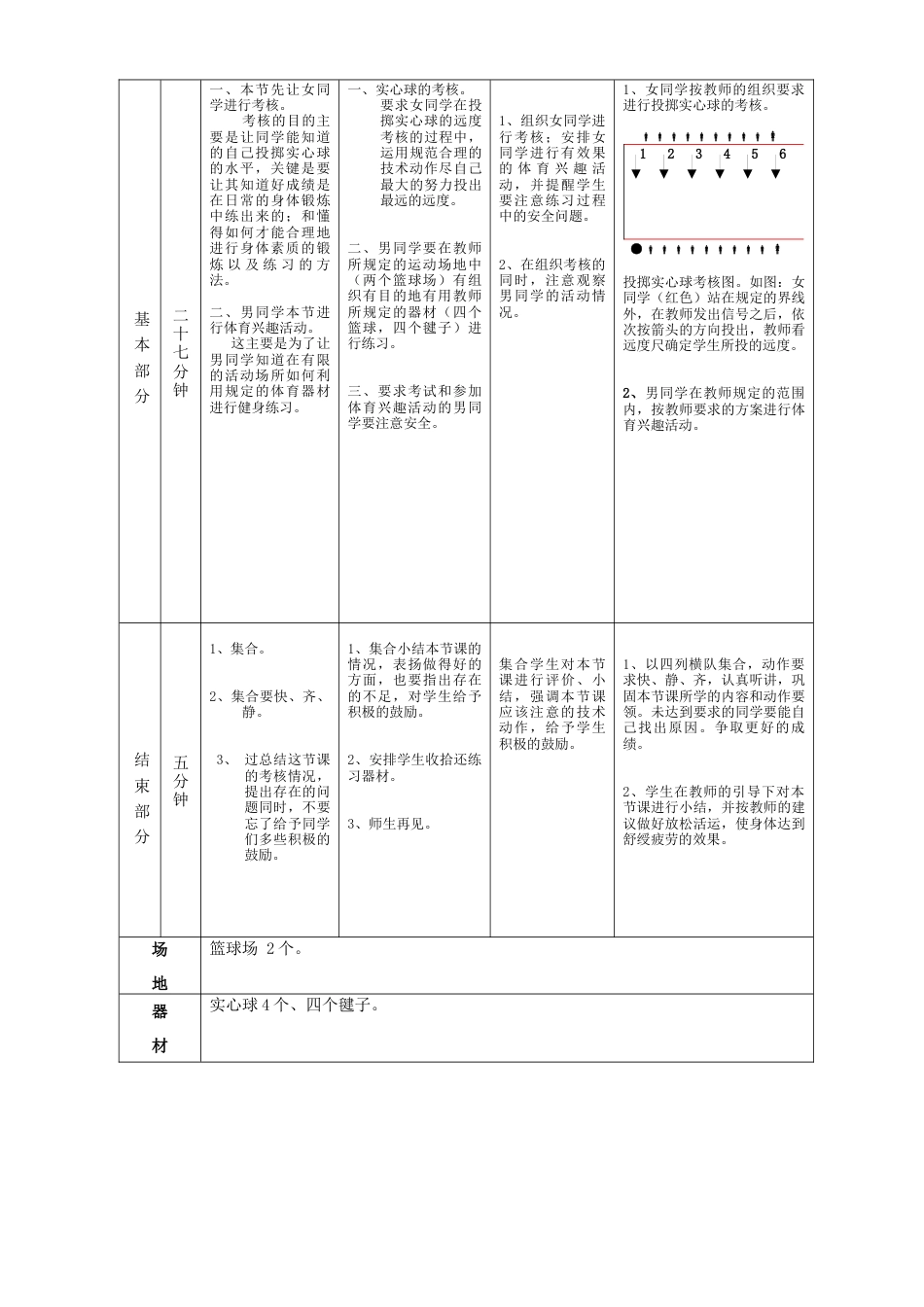 高一年级(体育与健康)优秀教案1118.docx_第2页