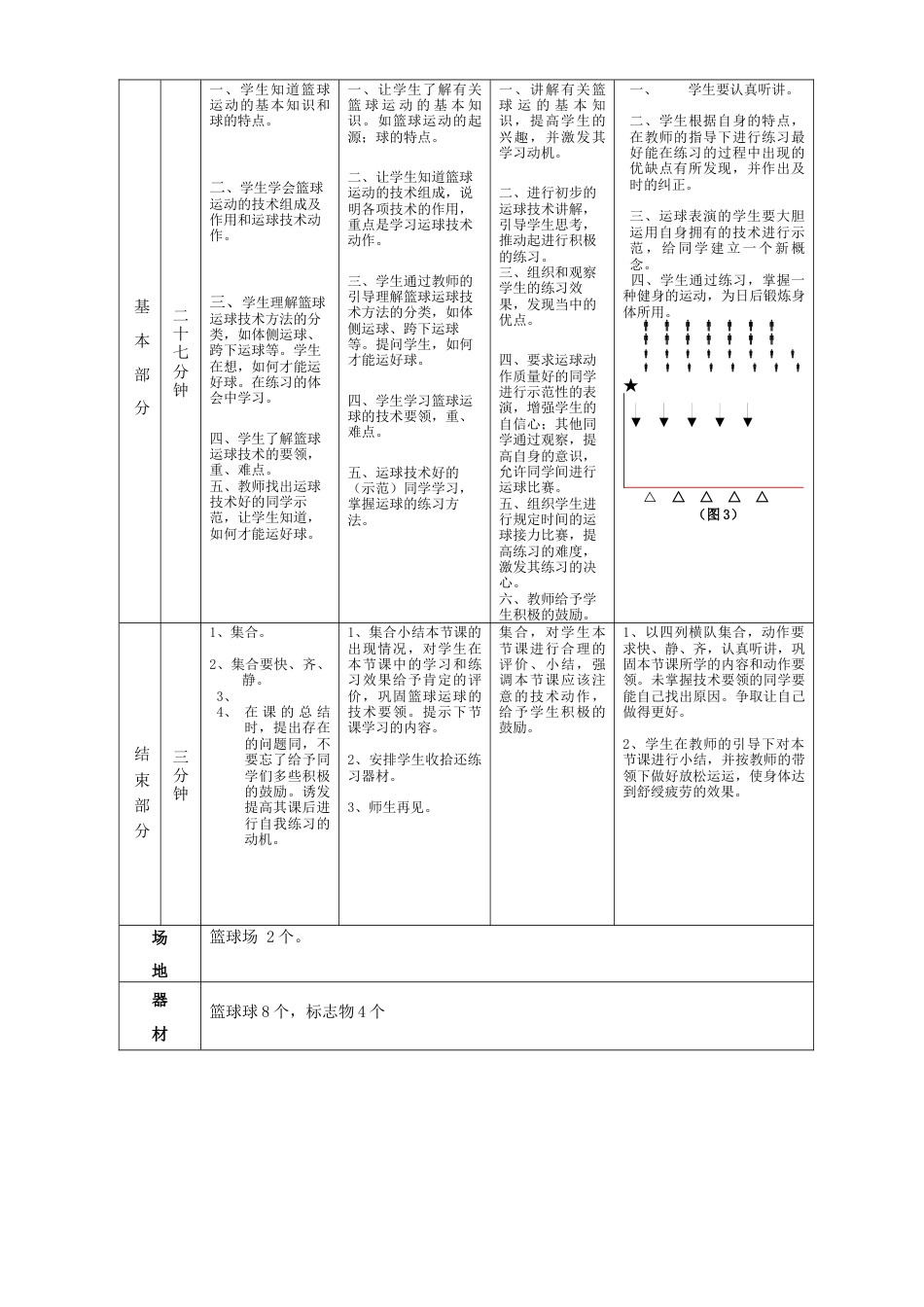高一年级(体育与健康)优秀教案1119.docx_第2页