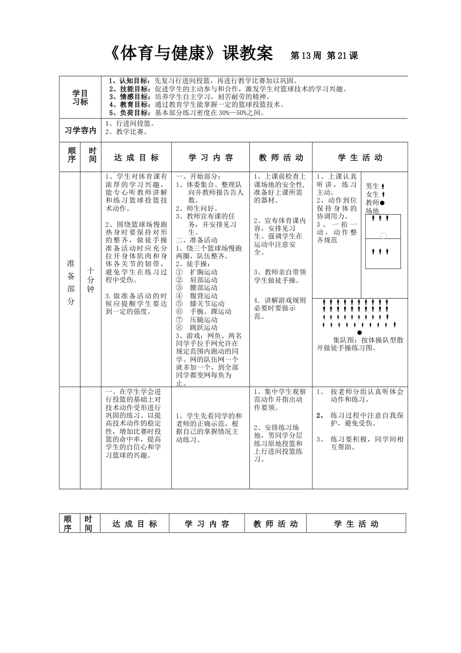 高一年级(体育与健康)优秀教案1121.docx_第1页