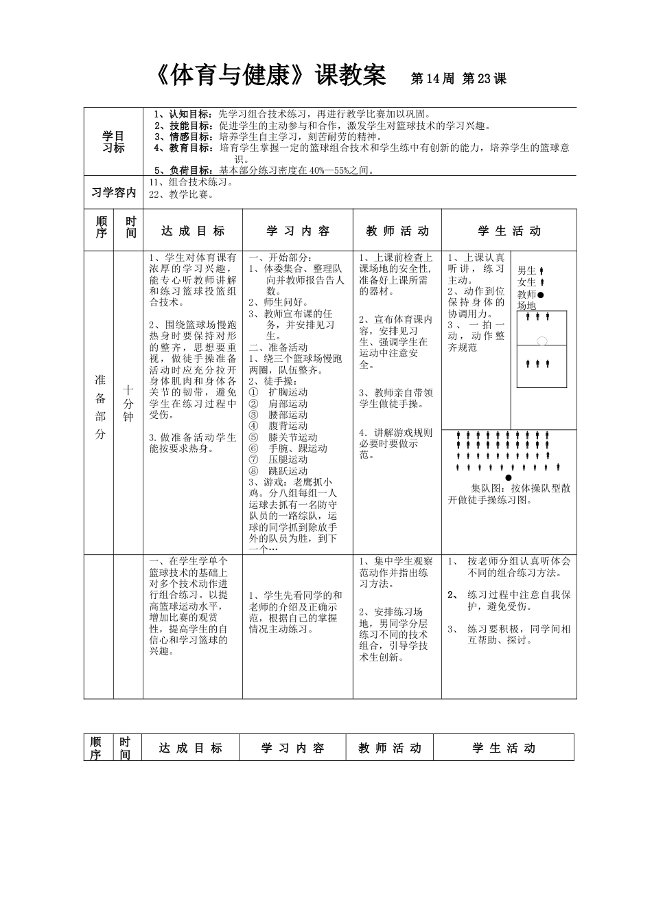 高一年级(体育与健康)优秀教案1123.docx_第1页
