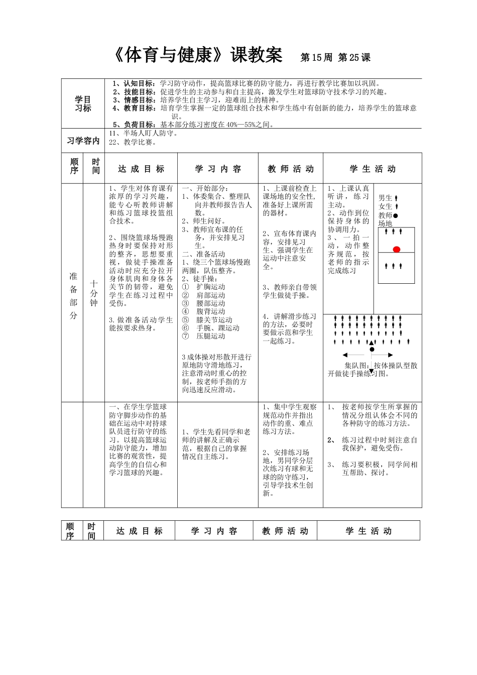 高一年级(体育与健康)优秀教案1125.docx_第1页