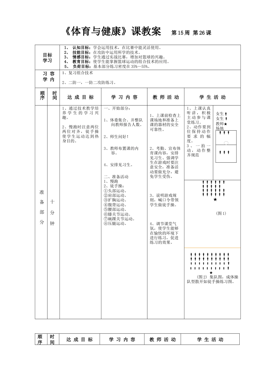 高一年级(体育与健康)优秀教案1126.docx_第1页