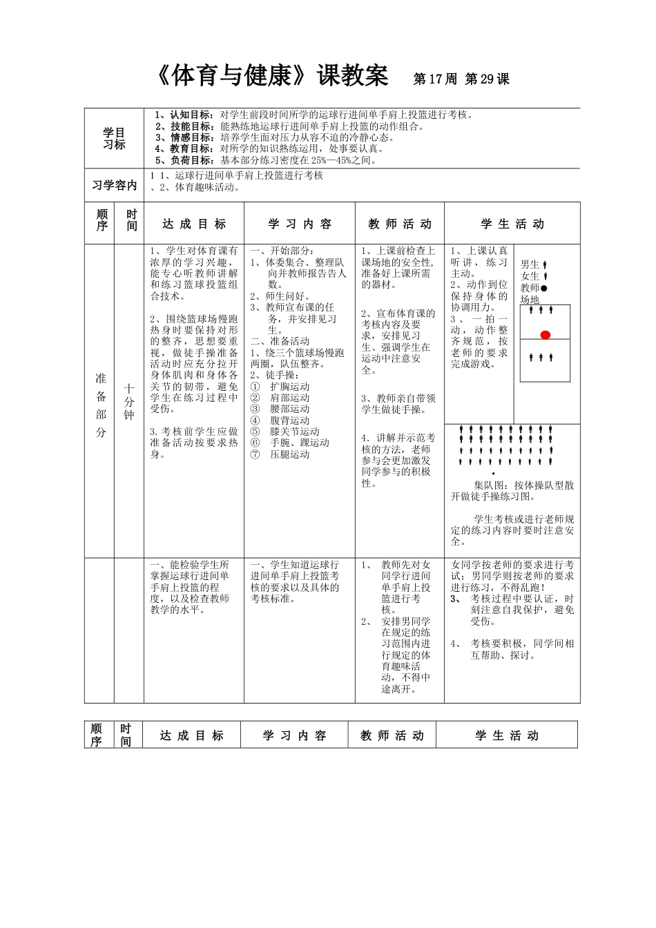 高一年级(体育与健康)优秀教案1129.docx_第1页
