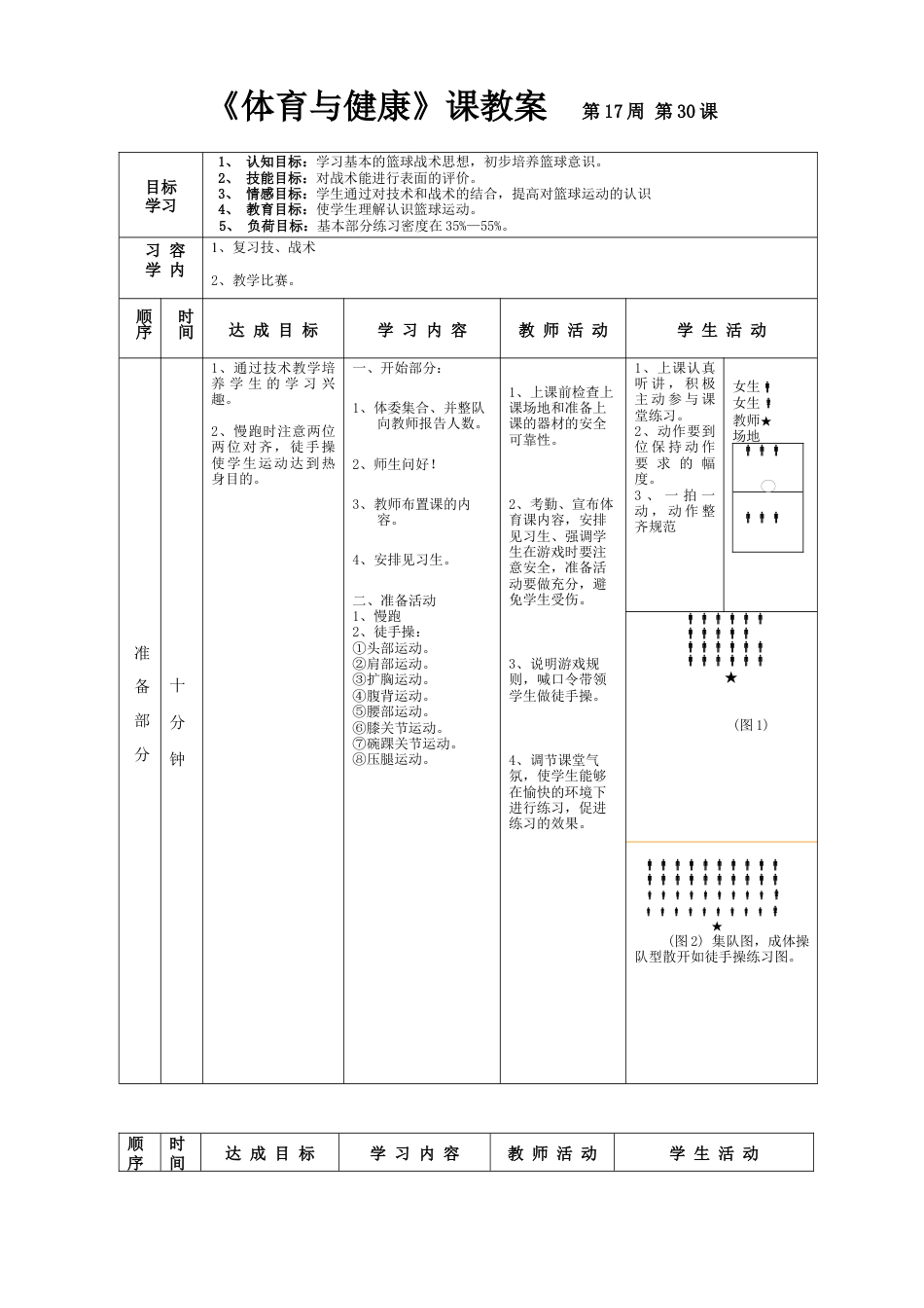 高一年级(体育与健康)优秀教案1130.docx_第1页