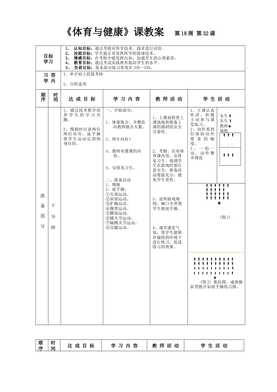 高一年级(体育与健康)优秀教案1132.docx_第1页