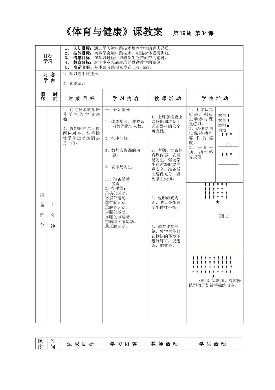 高一年级(体育与健康)优秀教案1134.docx_第1页