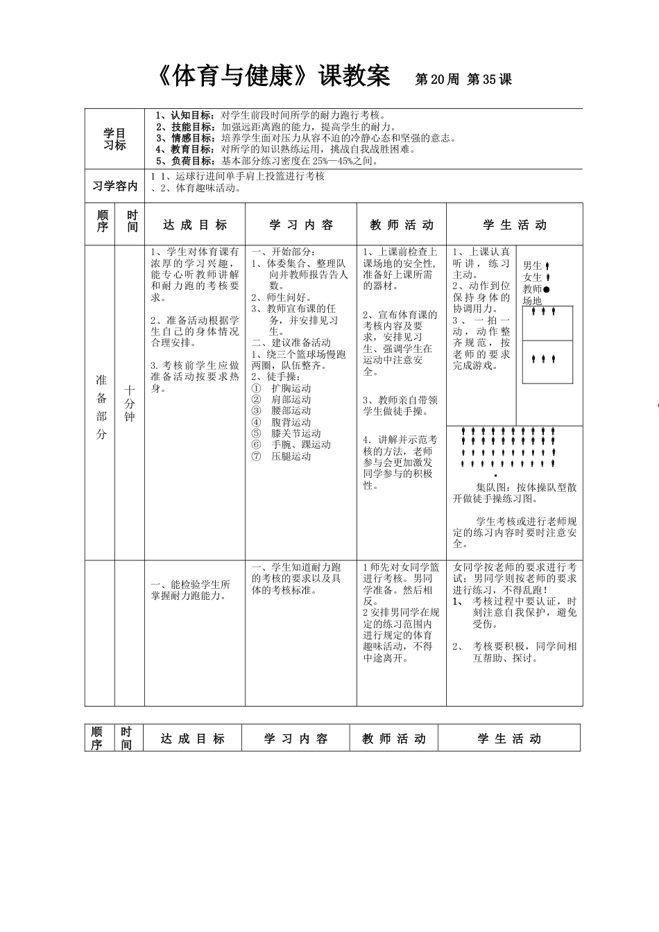 高一年级(体育与健康)优秀教案1135.docx_第1页
