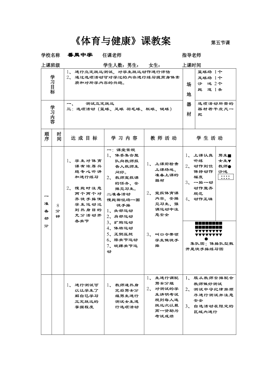 高一年级(体育与健康)优秀教案立定跳远测试第五课.docx_第1页