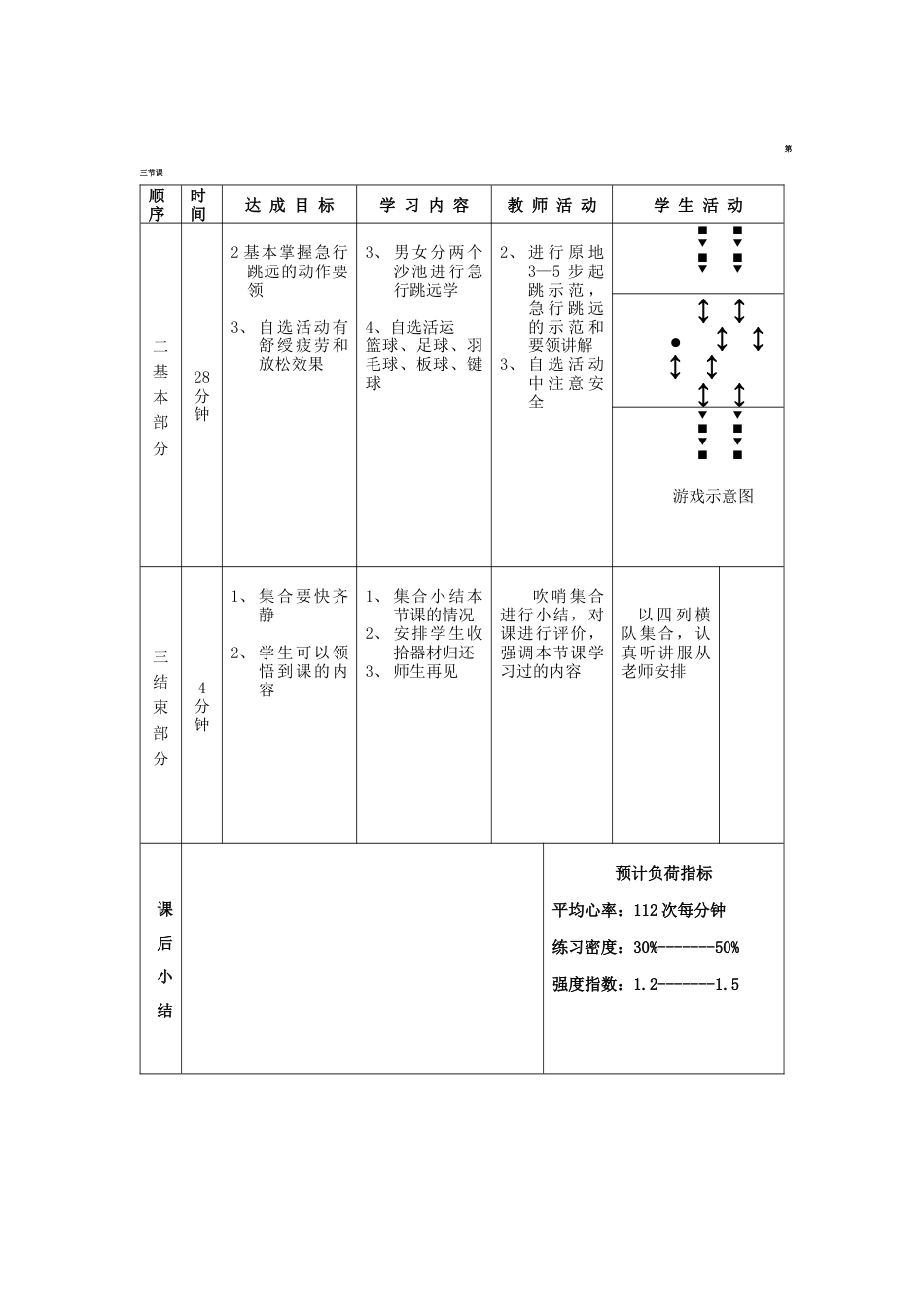 高一年级(体育与健康)优秀教案立定跳远第三课.docx_第2页