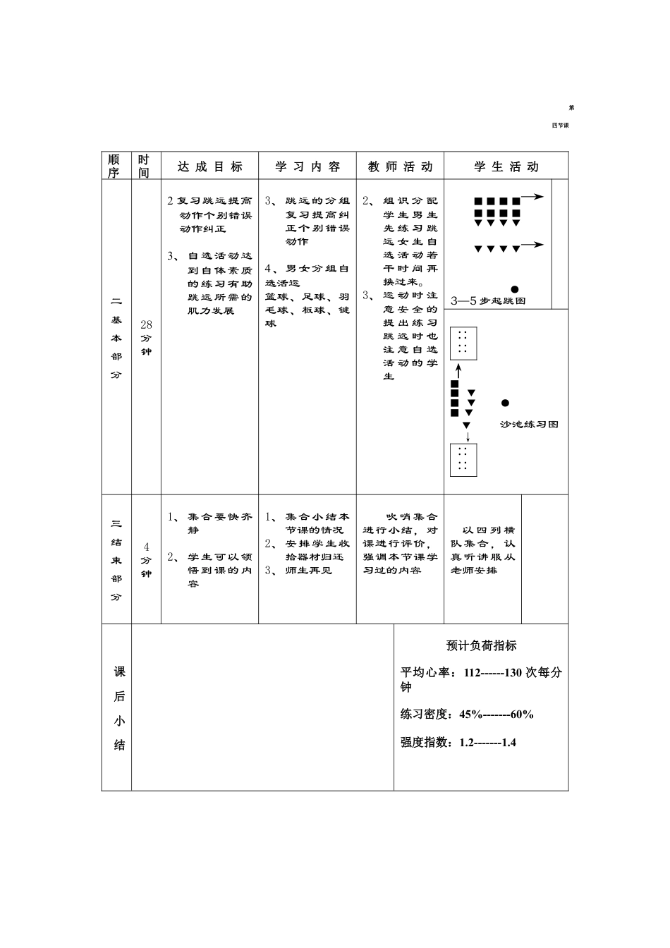 高一年级(体育与健康)优秀教案立定跳远第四课.docx_第2页