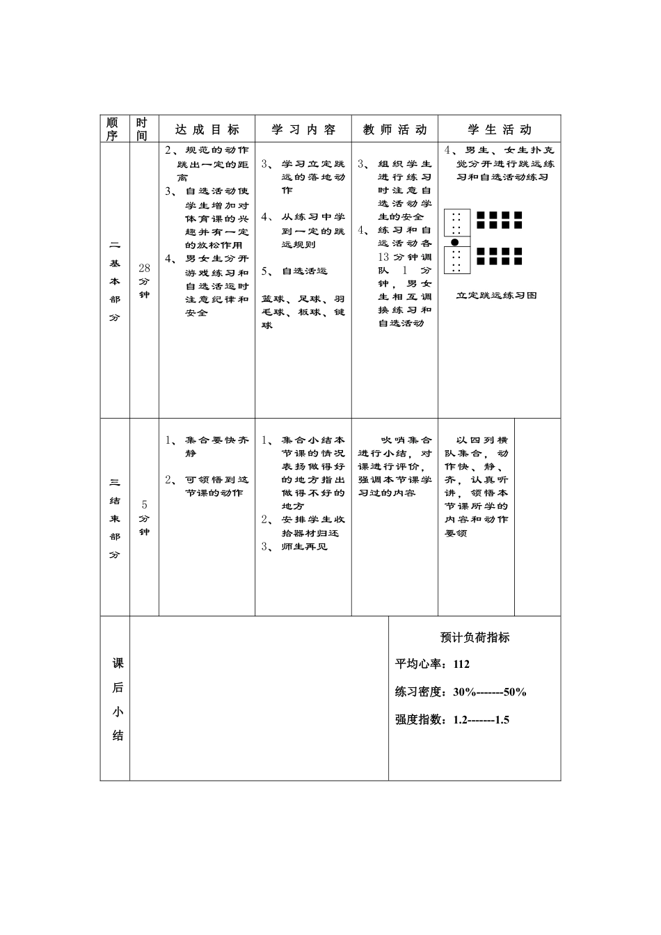 高一年级(体育与健康)优秀教案立定跳远第一课.docx_第2页