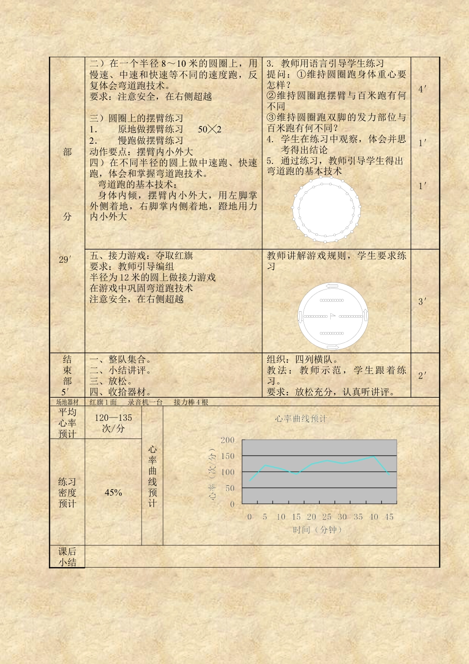 高一年级体育与健康课教案.docx_第3页