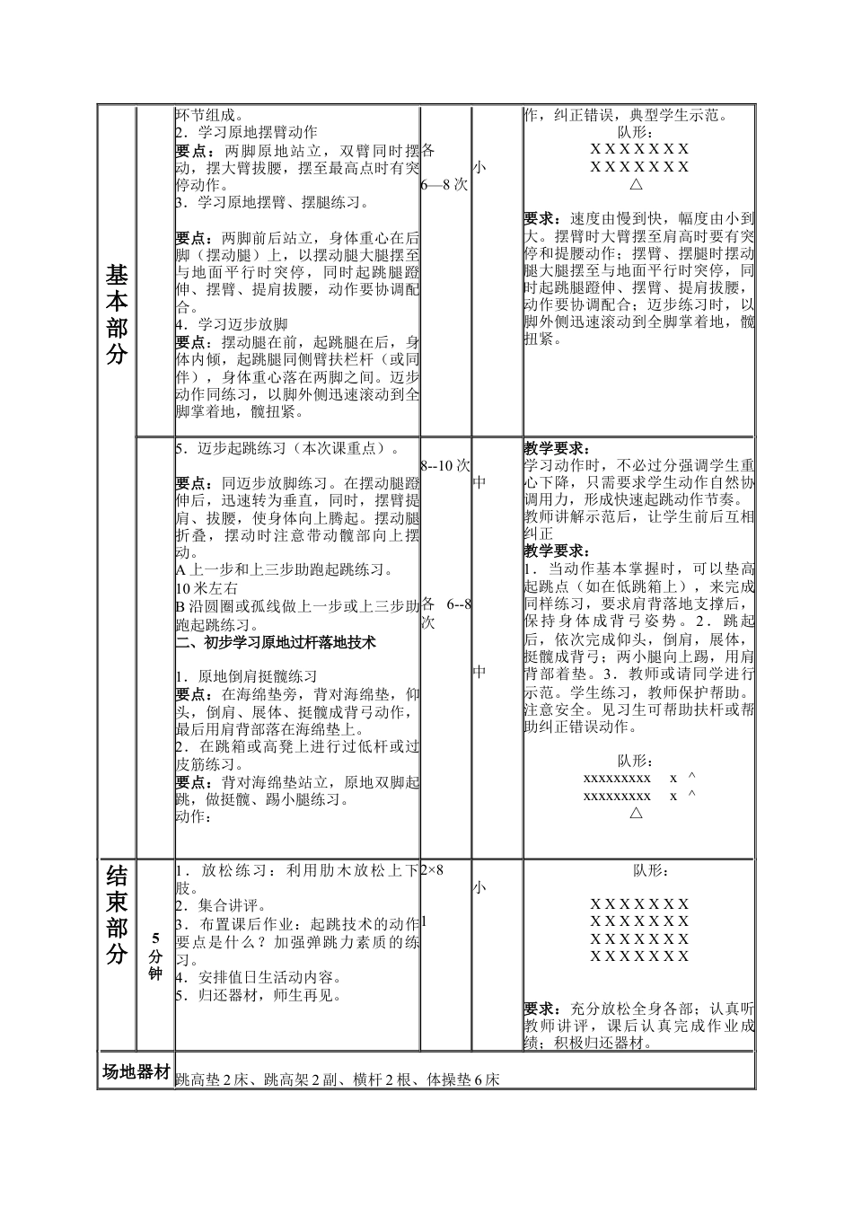 高中背越式跳高教案9课时全.docx_第2页