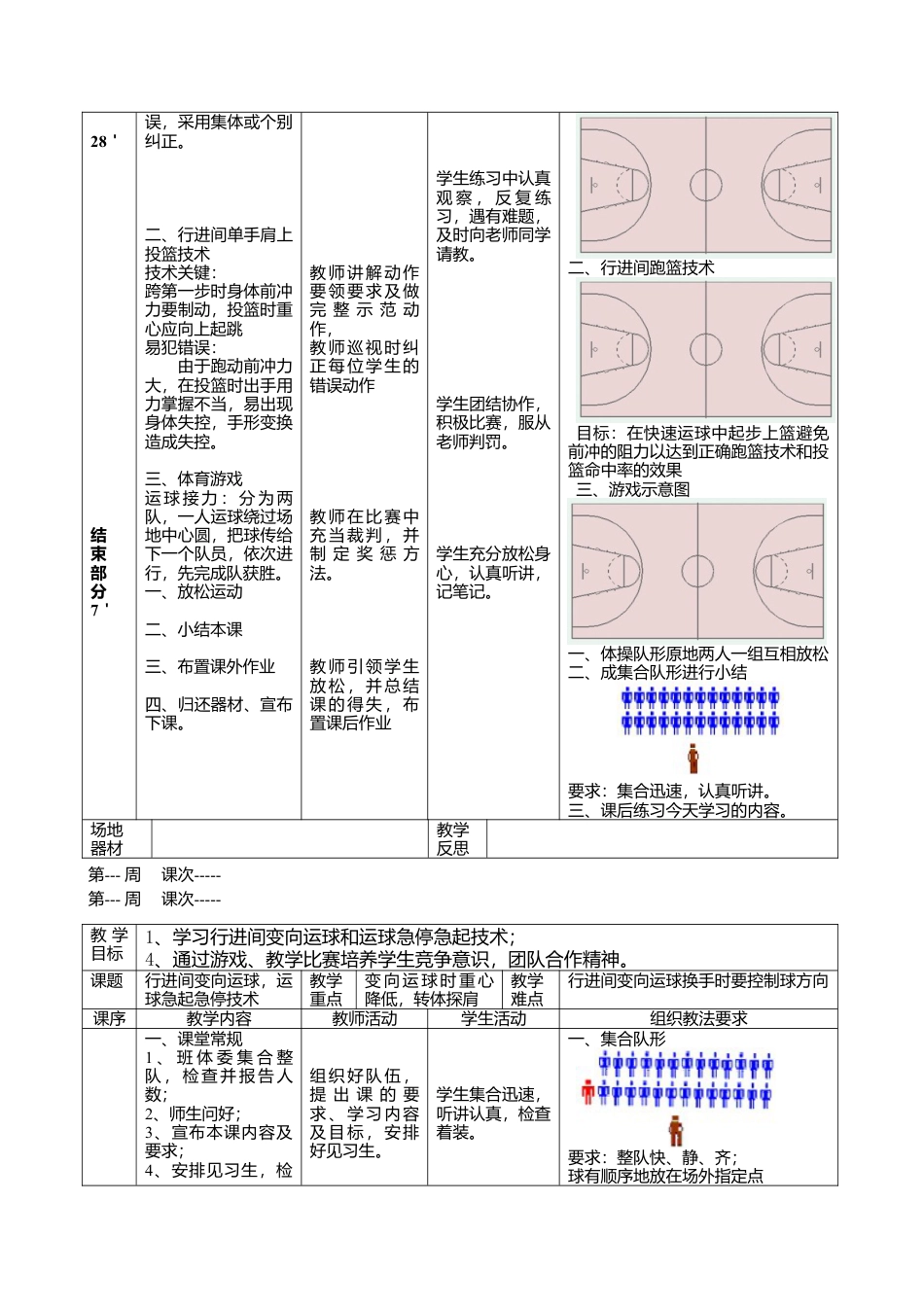 高中篮球精选教案.docx_第2页