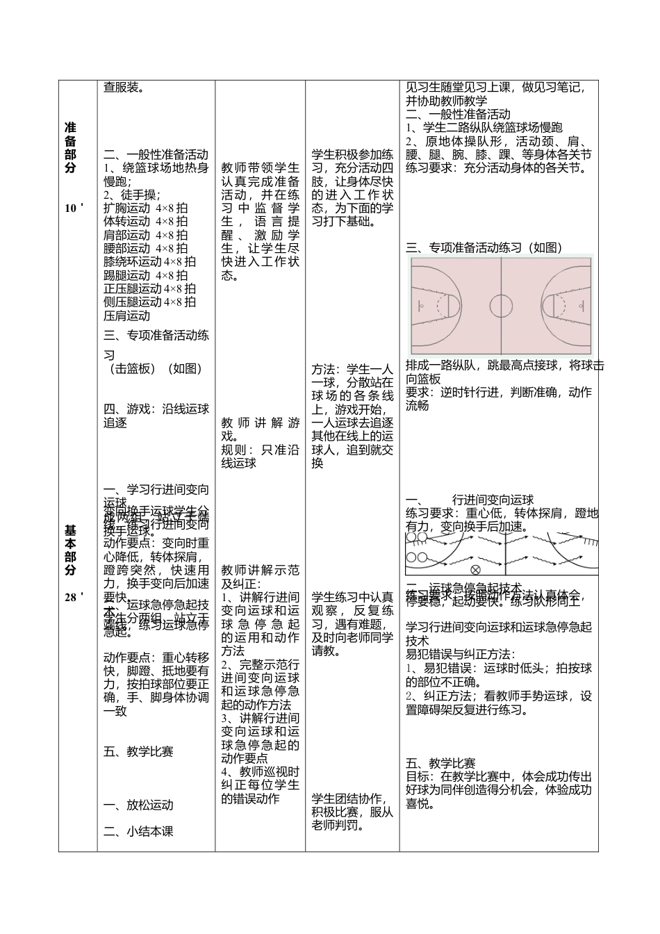 高中篮球精选教案.docx_第3页