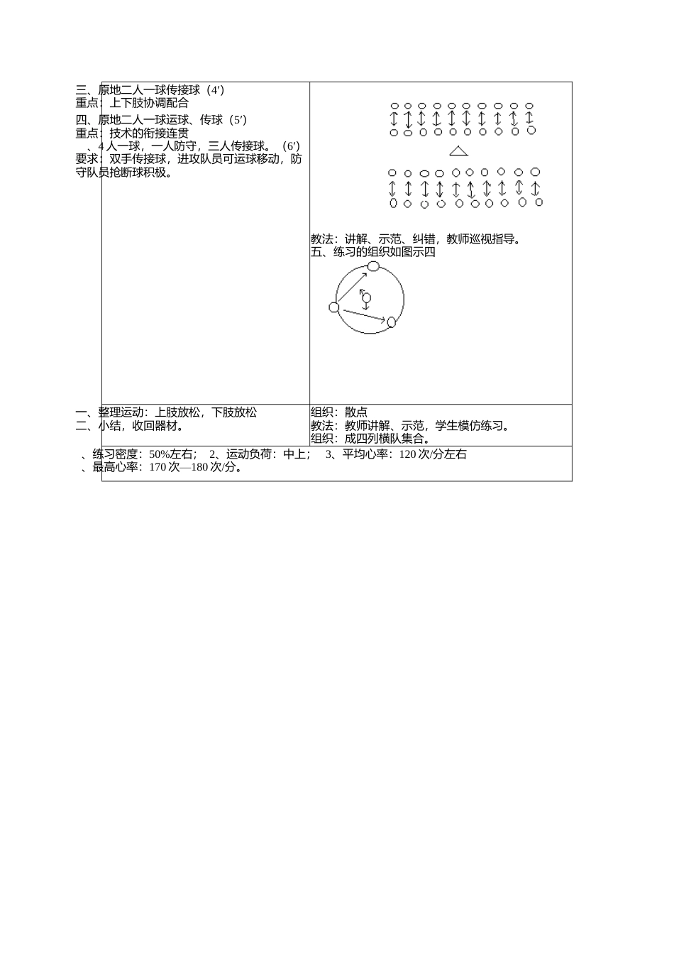 高中体育公开课教案.docx_第2页