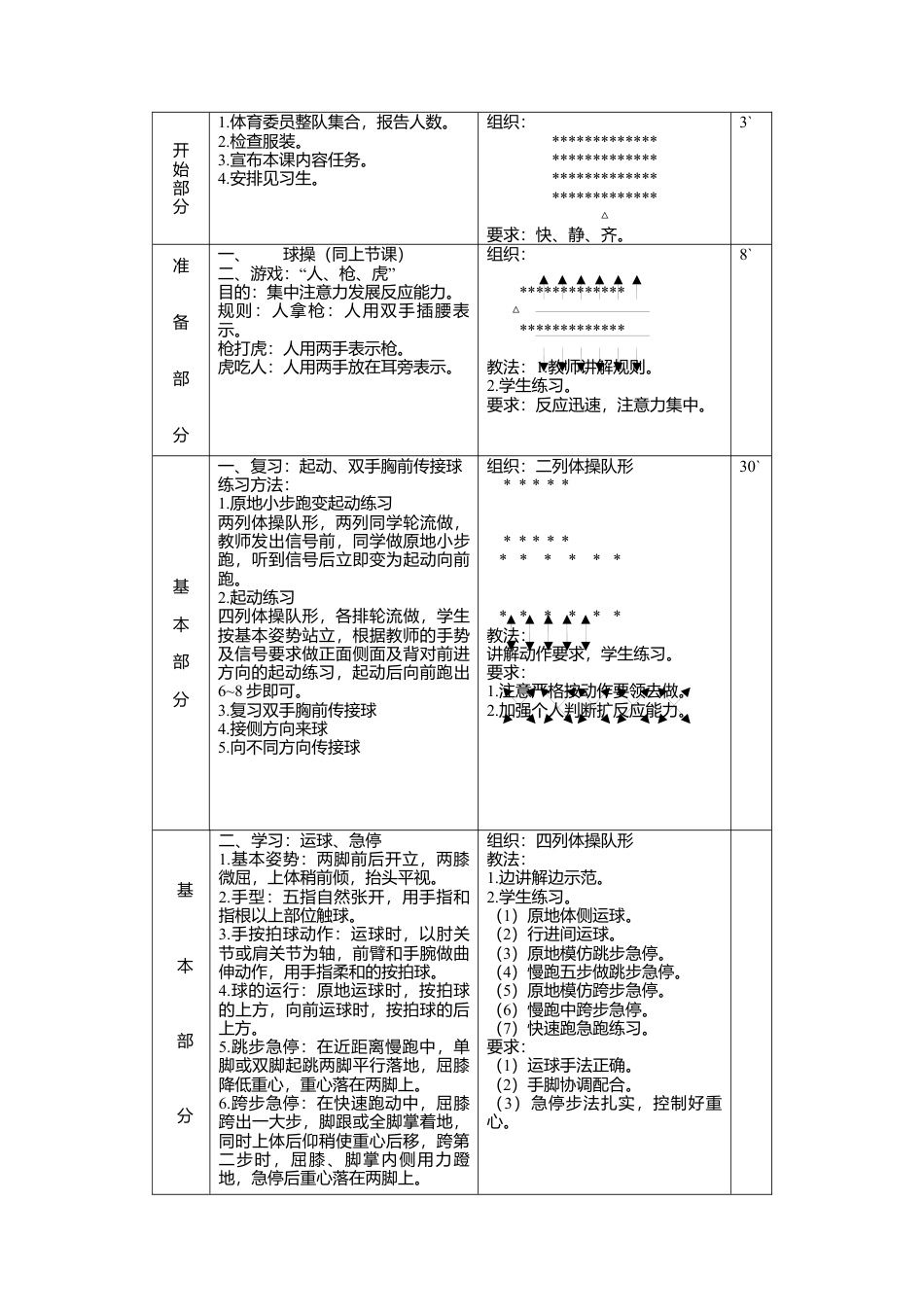 高中体育教案集锦.docx_第3页