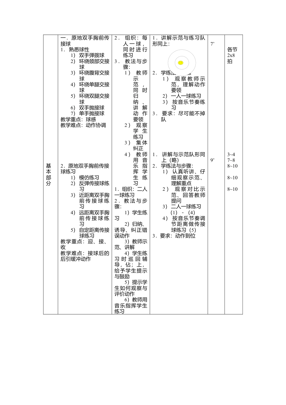 高中体育课教案 (2).docx_第2页