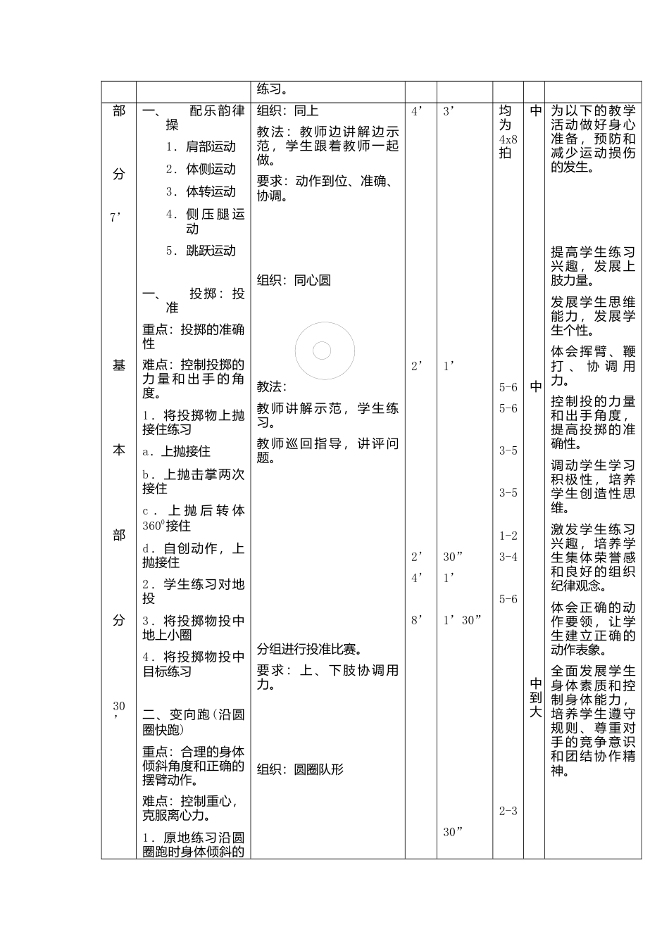 高中体育课教案三种格式【免费】.docx_第2页