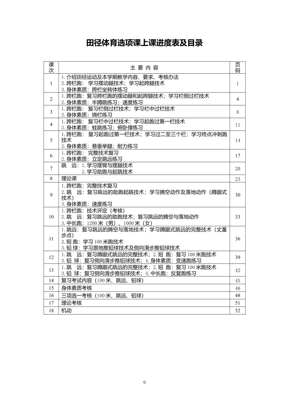 高中体育课田径教案.docx_第1页