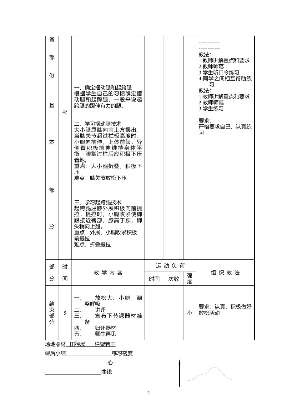 高中体育课田径教案.docx_第3页