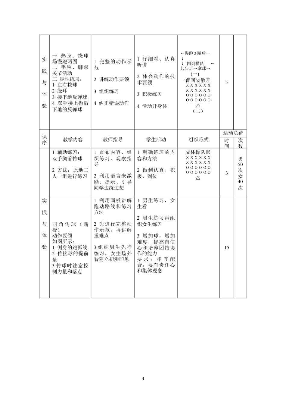 高中体育优秀教案合集.docx_第3页