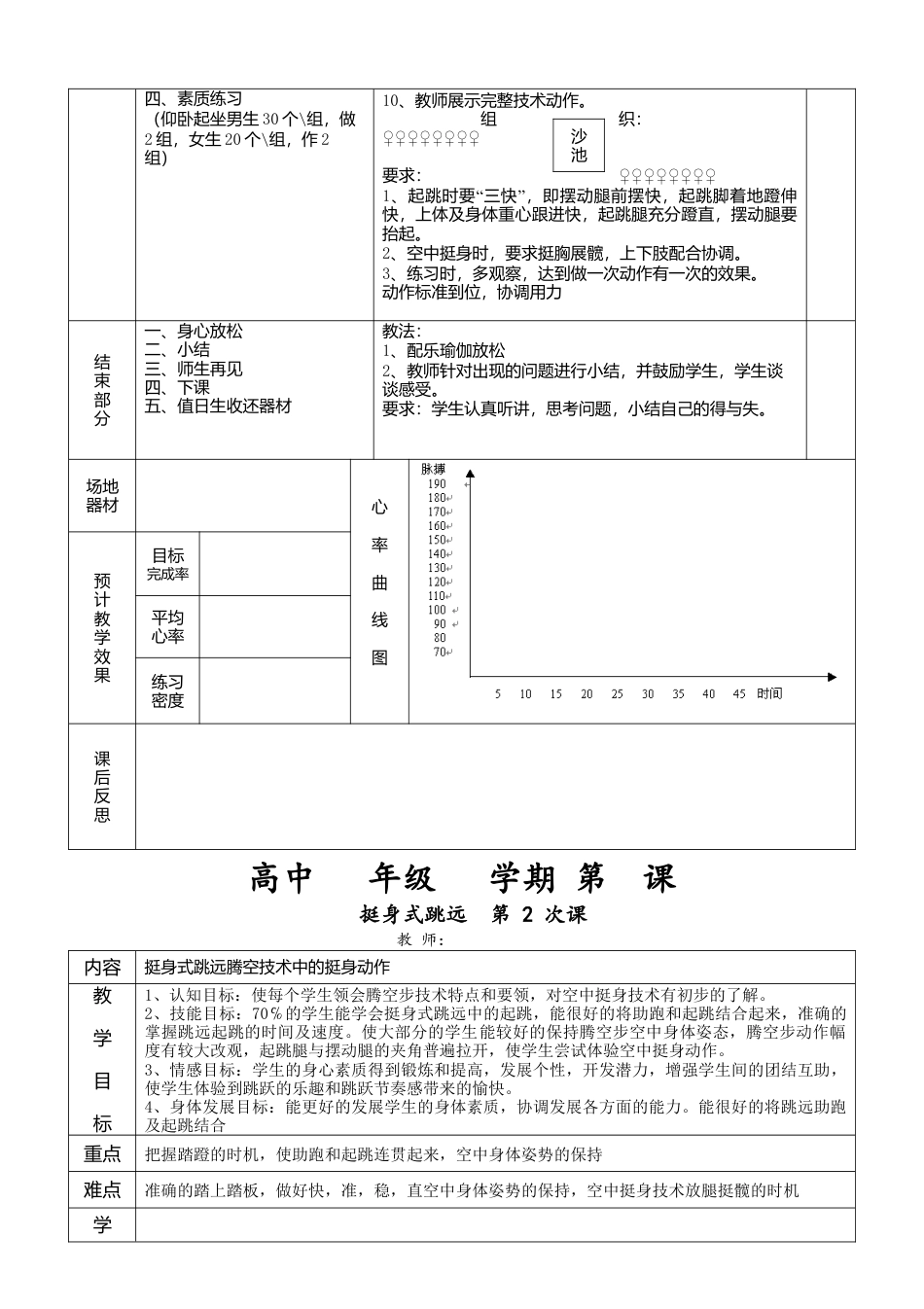 高中跳远教案5课时.docx_第2页