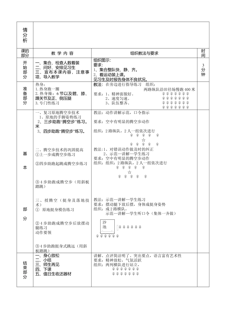 高中跳远教案5课时.docx_第3页
