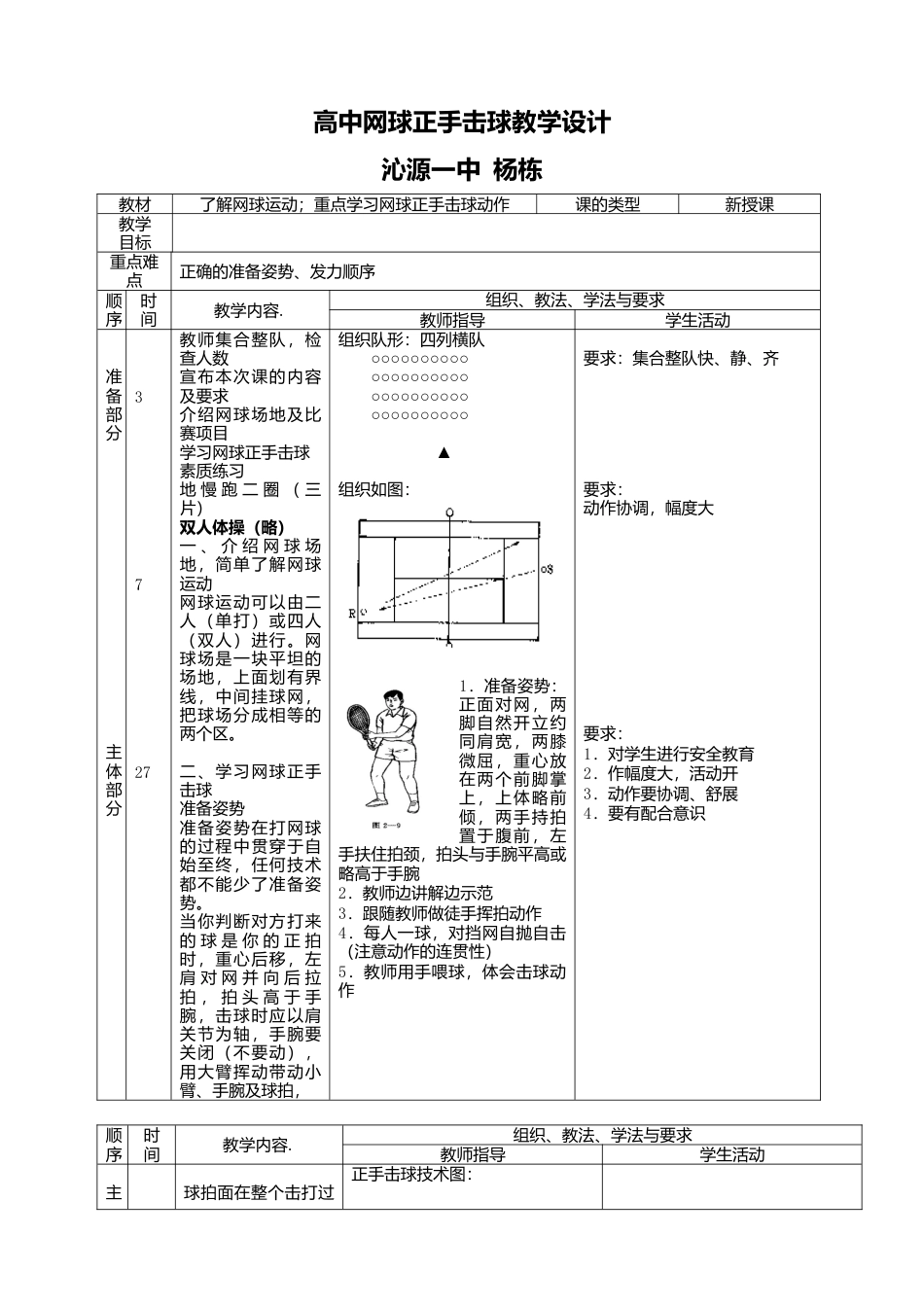 高中网球正手击球教学设计.docx_第1页
