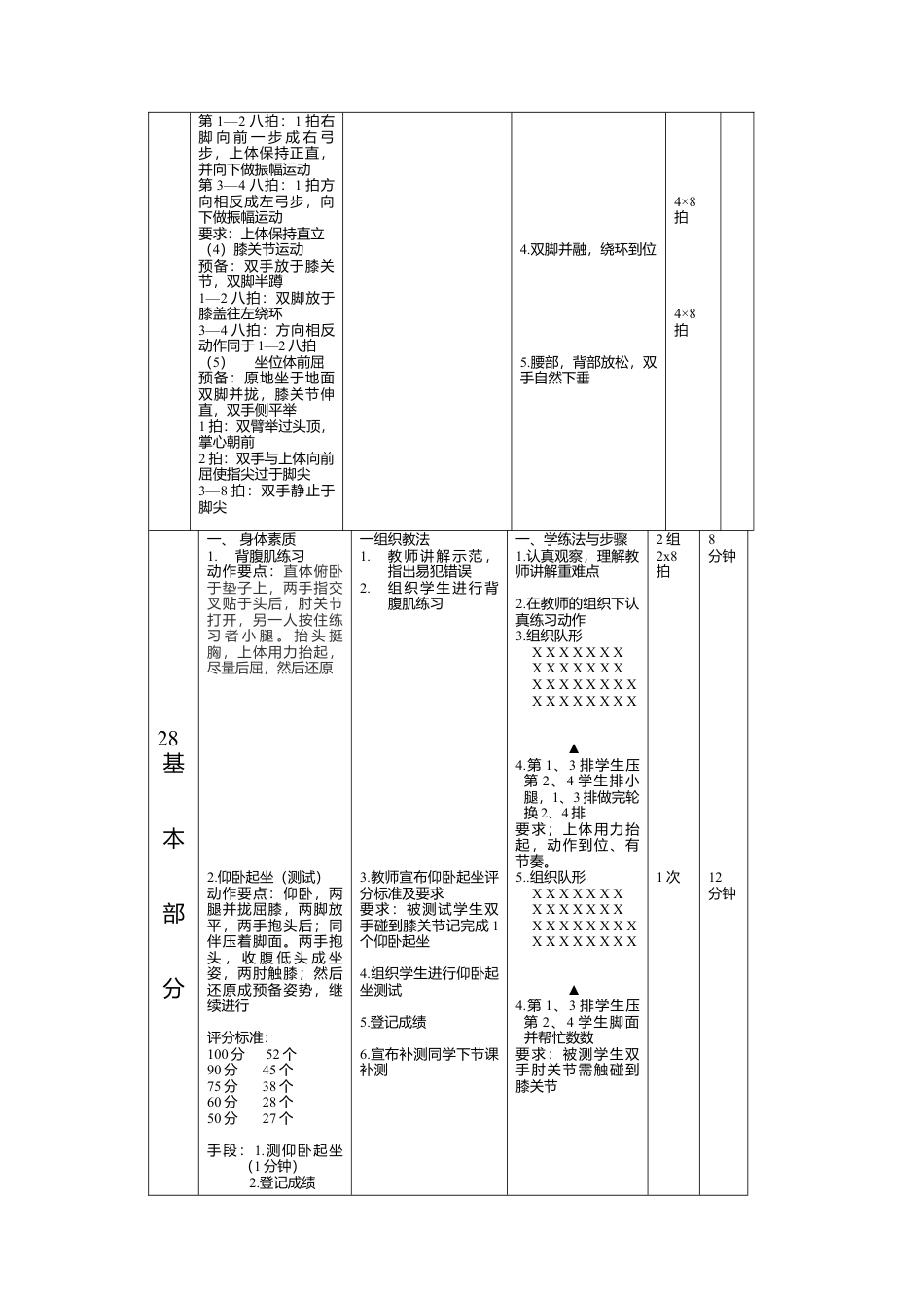 高中仰卧起坐教案.docx_第2页