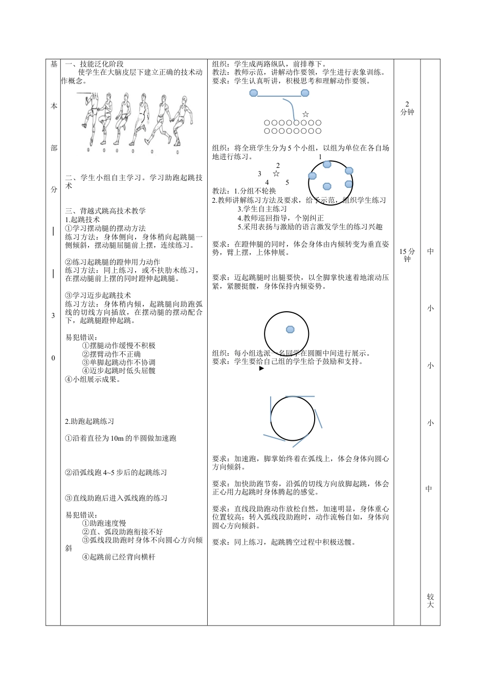 高中一年级跳高教案.docx_第2页