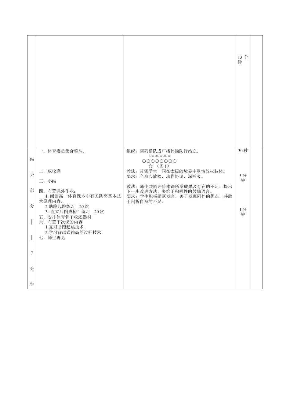 高中一年级跳高教案.docx_第3页