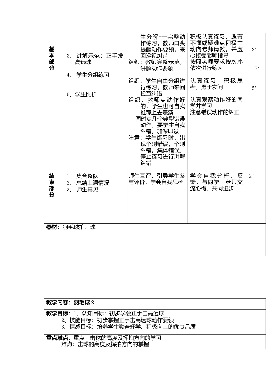 高中羽毛球教案（10课时）.docx_第2页