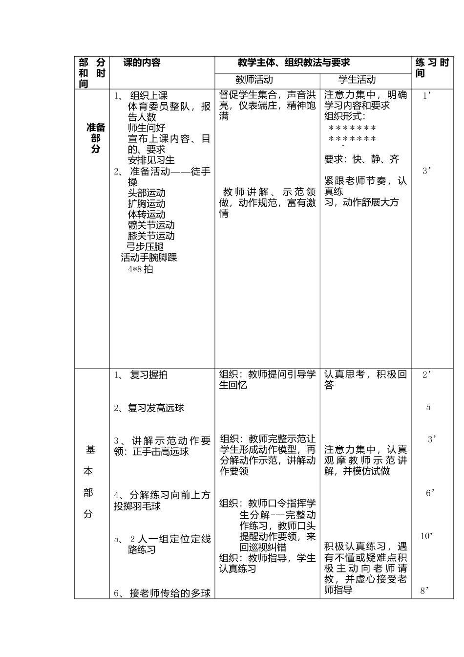 高中羽毛球教案（10课时）.docx_第3页