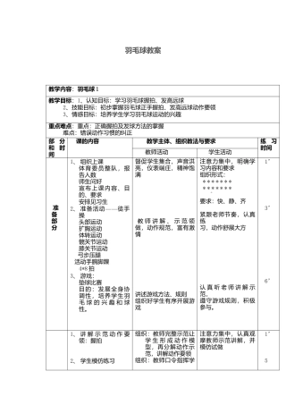 高中羽毛球教案（10课时）.docx