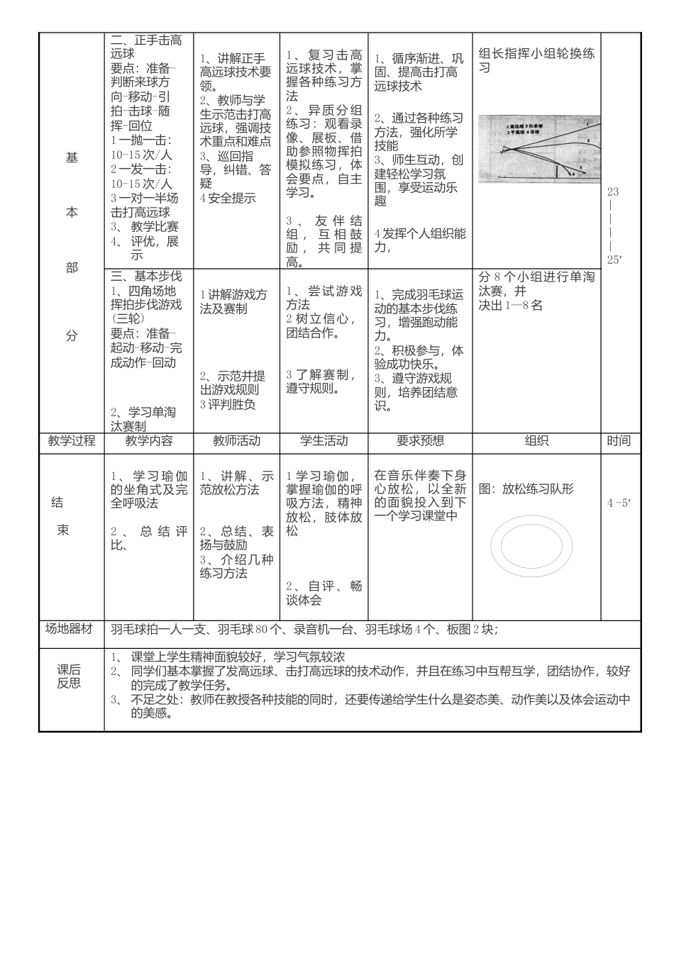 高中羽毛球教案（全）.docx_第3页