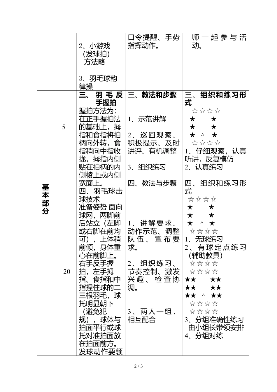 高中羽毛球教学教案.docx_第2页