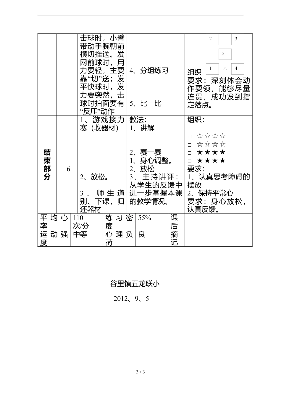 高中羽毛球教学教案.docx_第3页