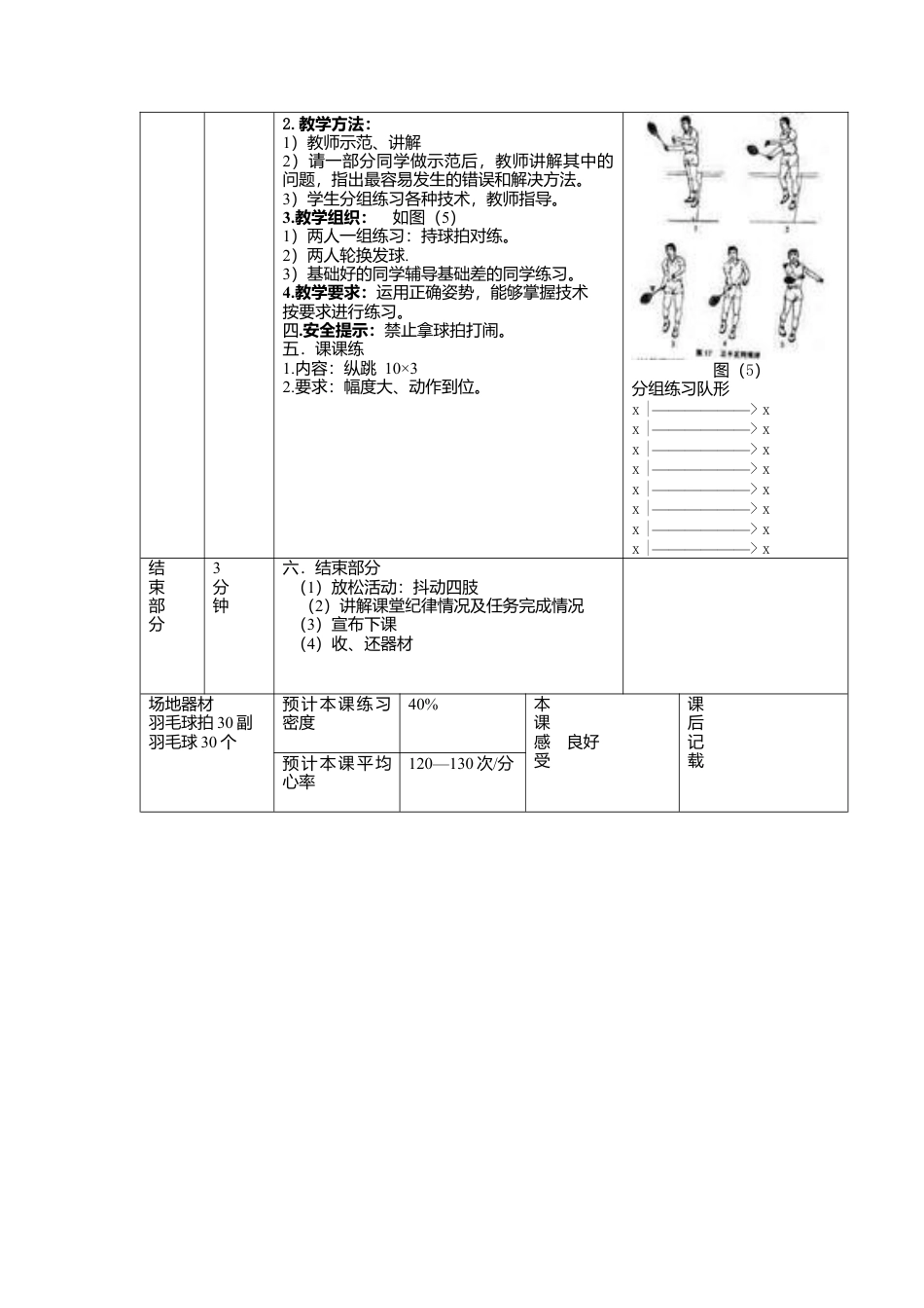 高中羽毛球课教案.docx_第2页