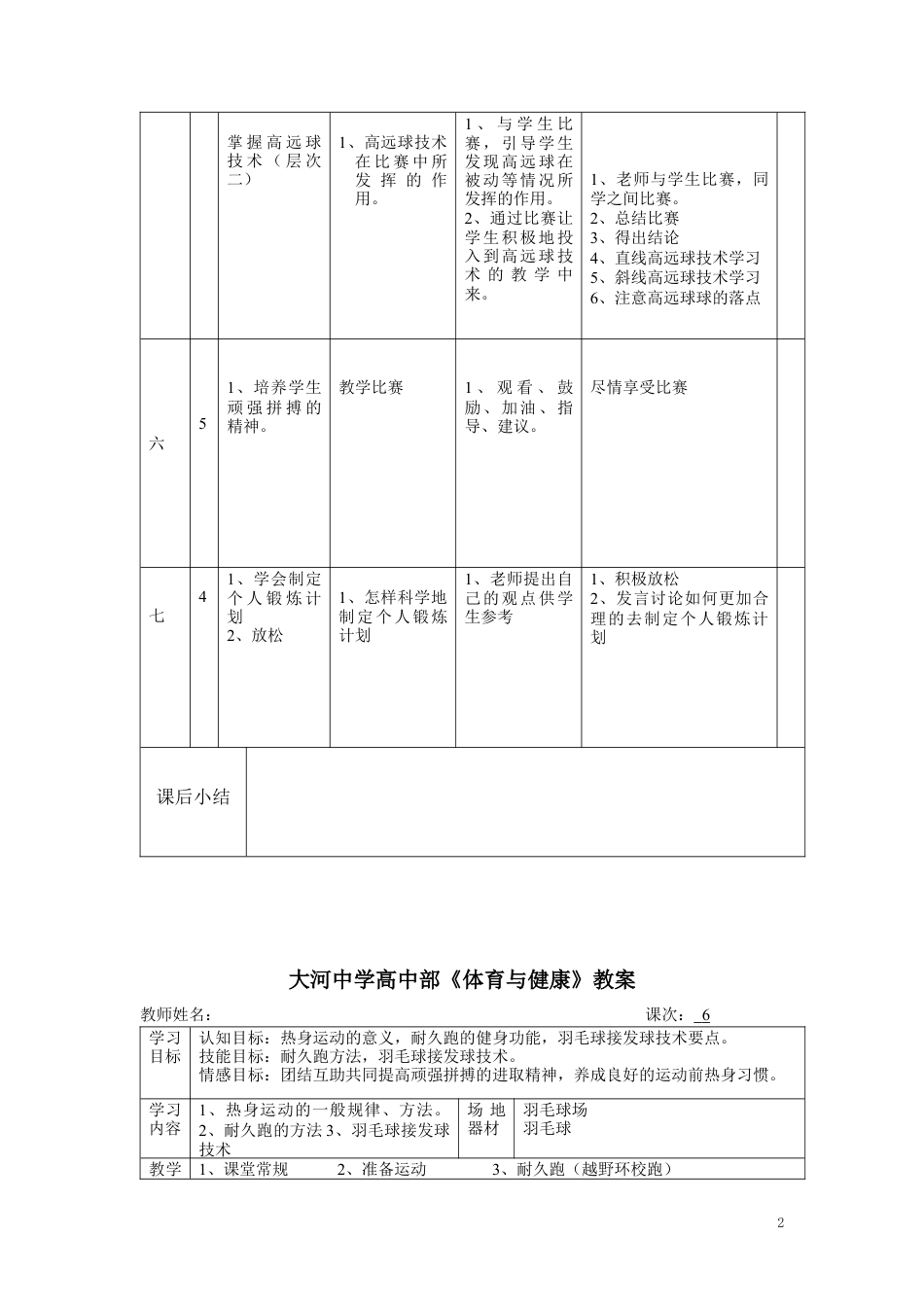 高中羽毛球课时教案.docx_第2页