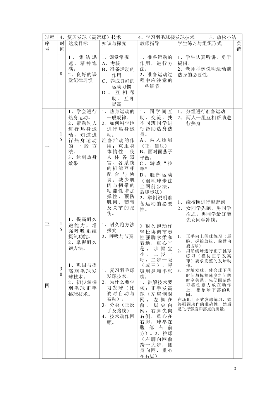 高中羽毛球课时教案.docx_第3页